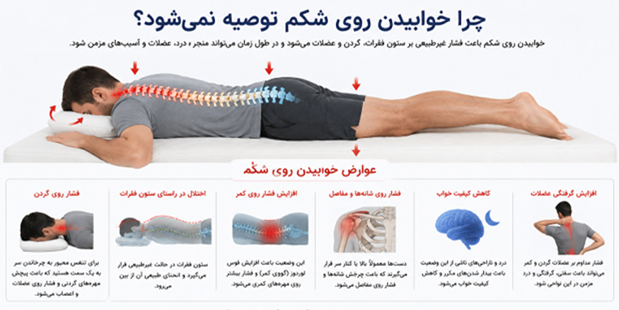 چرا خوابیدن روی شکم توصیه نمی‌شود